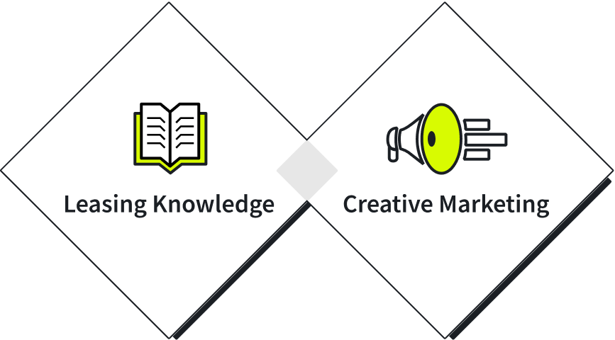 Leasing Knowledge Creative Marketing